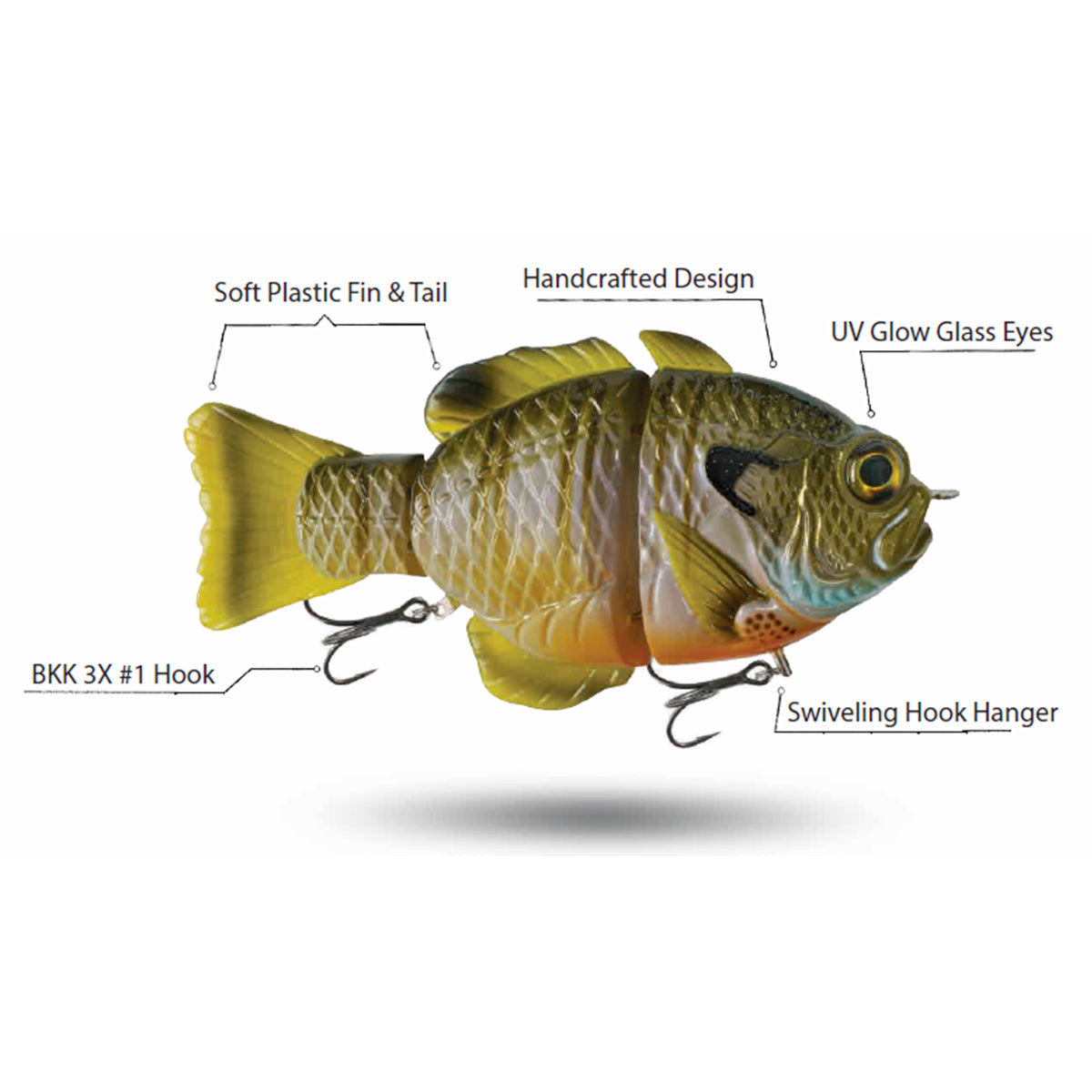 SYNCH ARTISAN GILL 90 3.5'' image 1